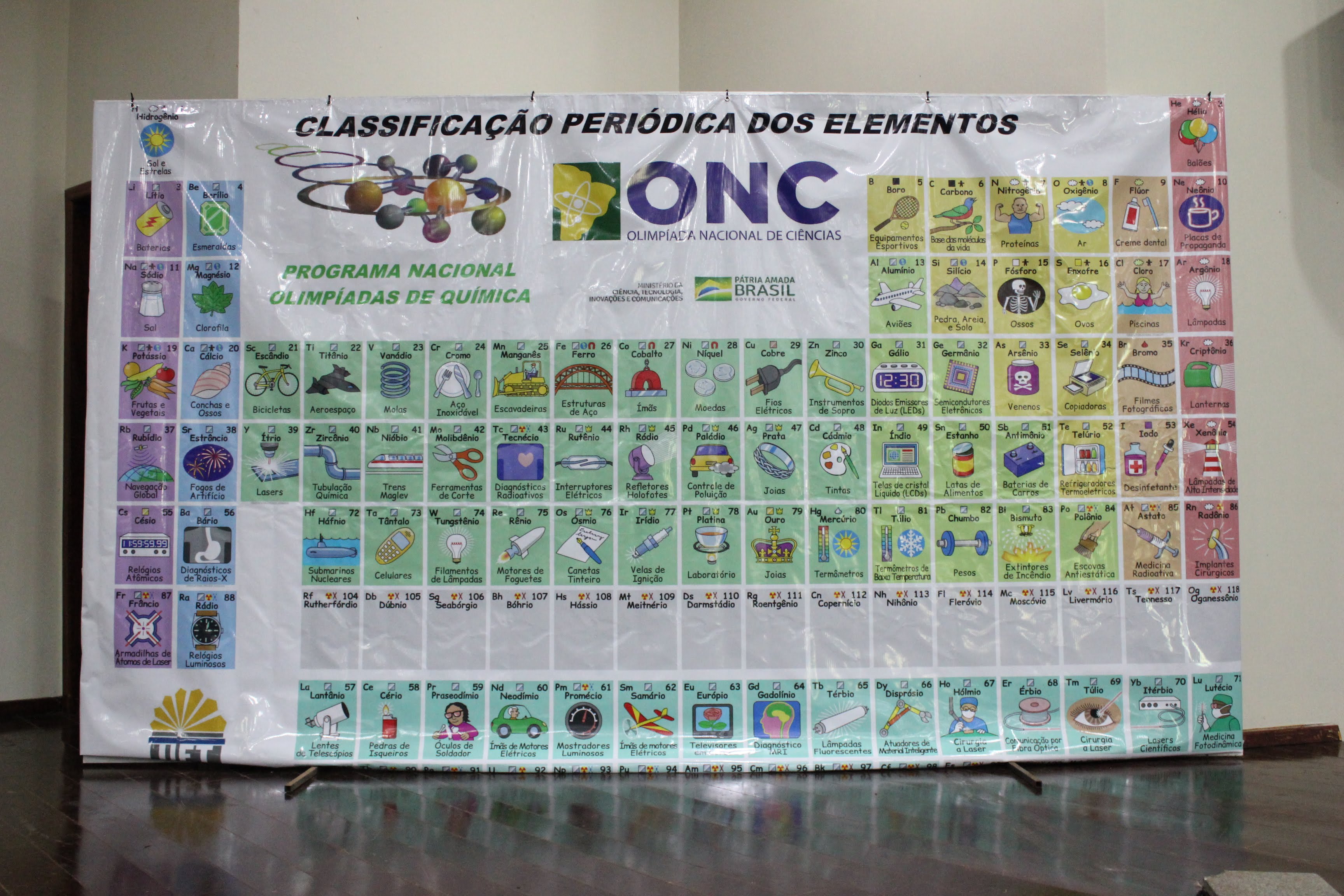 Galeria Solenidade ONC/OBQ/OTQ 2019