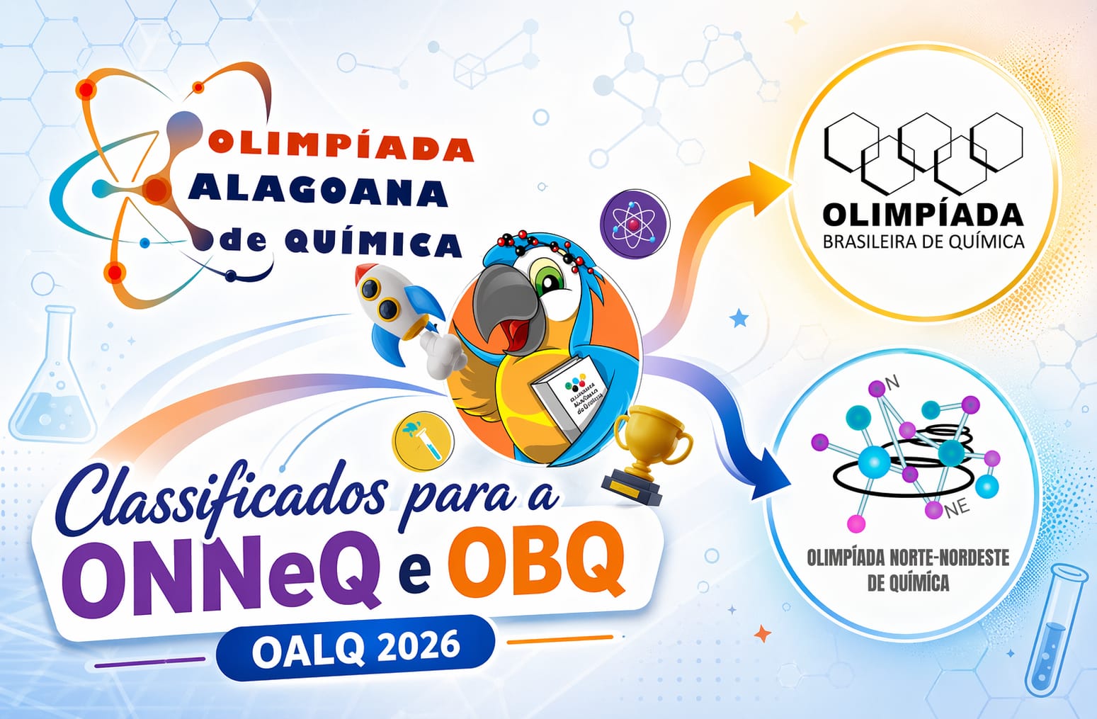 LISTA DE ALUNOS CLASSIFICADOS 2026 - ONNeQ e OBQ 